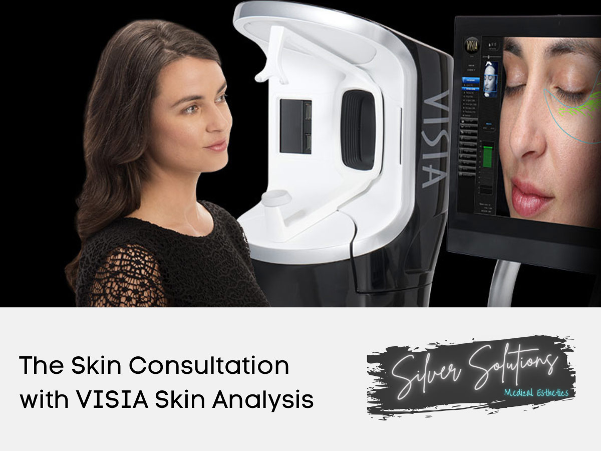 The Skin Consultation with VISIA Skin Analysis